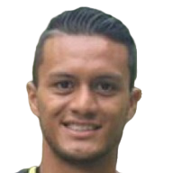 豪尔赫·瓦尔加斯