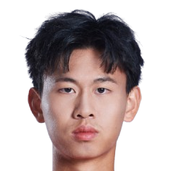 王皓文