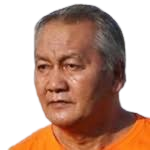 伊尔凡·巴克蒂·本·阿布·萨利姆