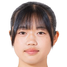 菊地花奈