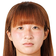 久保田真央