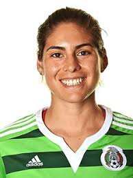 阿丽娜·加西亚门德兹