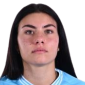 阿莱西亚·丹杰洛