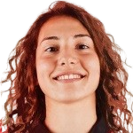 米里亚姆·隆戈