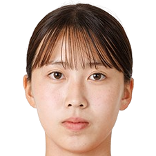 寺田心春