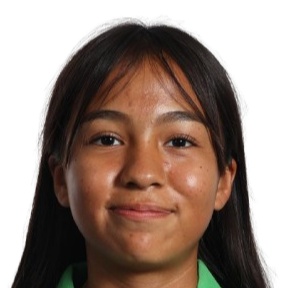 雷纳塔·拉米雷斯