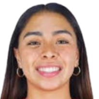 A.Gutierrez