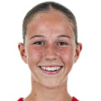 https://cdn.sportnanoapi.com/football/player/c99dac45e3f347461a0585b24b38adb0.png
