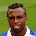 克里斯蒂安·贝尼特斯