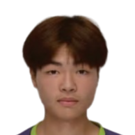 楊豪