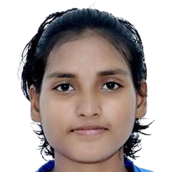 M.Khatun
