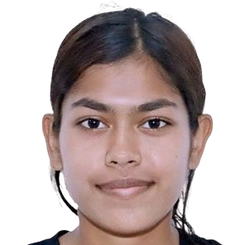 A.Biswas
