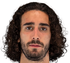 库库雷利亚头像