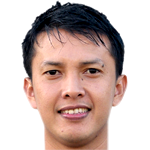 赛罗尔·本·哈吉·萨哈里