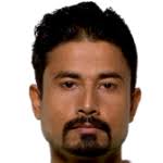 阿比吉特·蒙达尔