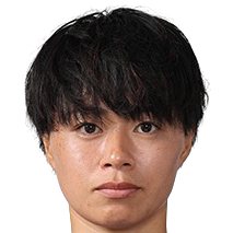 上野真实