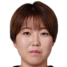 https://cdn.sportnanoapi.com/football/player/ff4dadac591691acd1ef78cc4393f277.png