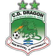 CD德拉貢  logo