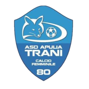 阿普利亚特拉尼女足 logo