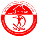 Hapoel Jerusalem Malka U19