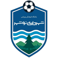 沙赫達里諾斯哈爾