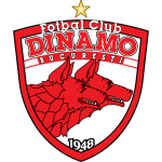 布格勒斯特迪纳摩U19  logo