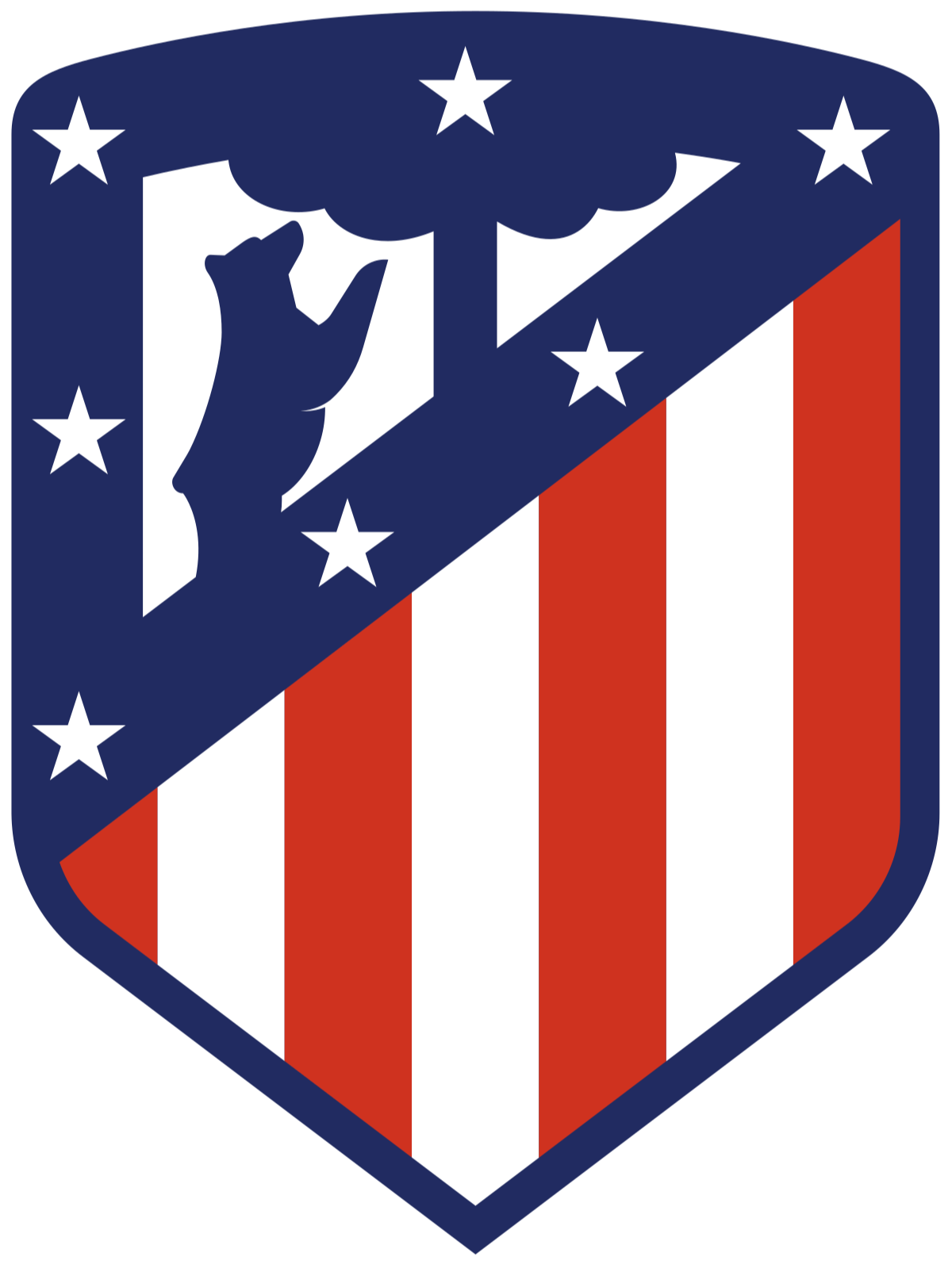 Atletico de Madrid(w)