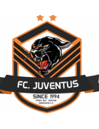 JuventusFCRoatan