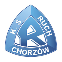 Ruch Chorzow