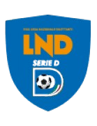 LNDU19选拔队