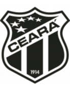 Ceara U20