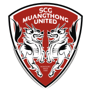 Muangthong United