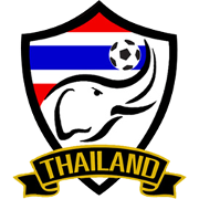 Thailand(w)