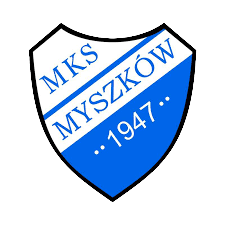 MKS Myszkow (W)