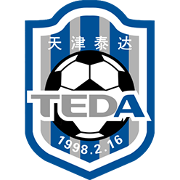 tianjin U20