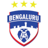 Bengaluru FC Women