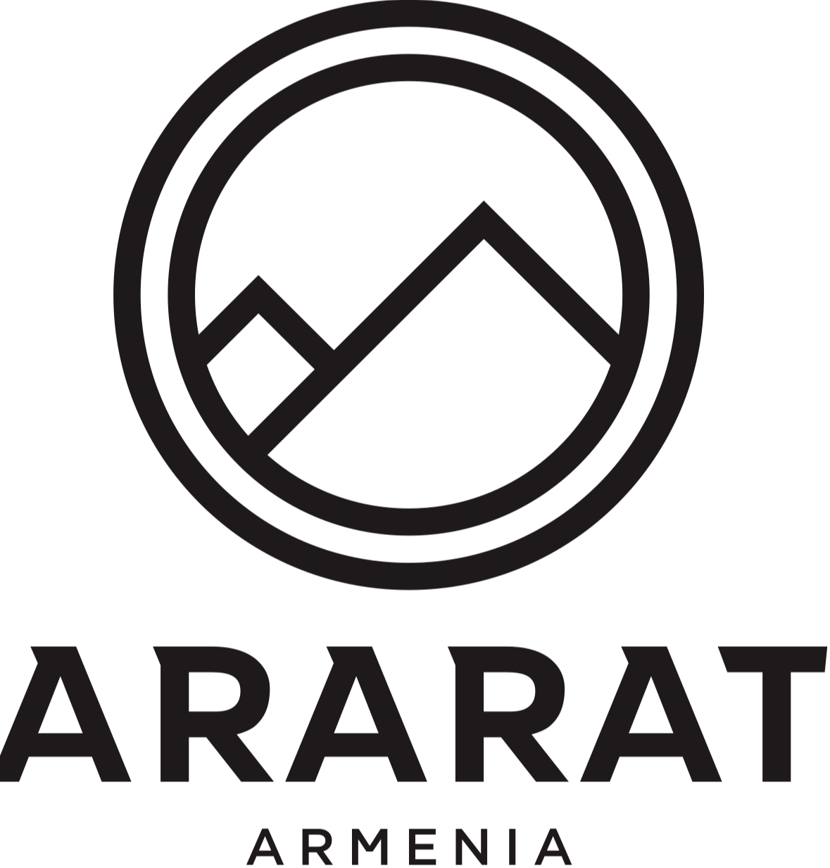 FC Ararat-Armenia