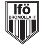 布罗摩拉女足  logo