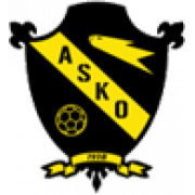 ASKO卡拉女足 
