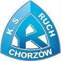 Ruch Chorzow Youth