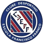 科尔多瓦罗萨里奥中央 