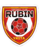 Rubin Yalta