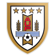 乌拉圭U16队