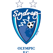 悉尼奥林匹克U20 logo