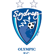 Sydney Olympic U20