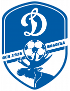 https://cdn.sportnanoapi.com/football/team/588619dcd987715b960a2da6967bbb7a.png