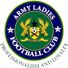 Army Ladies FC (W)