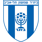 FC Bnei HaGolan VeHaGalil