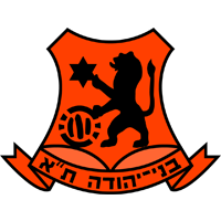 https://cdn.sportnanoapi.com/football/team/5fef85669585b245680b96224fbff81f.png