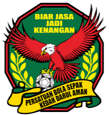 Kedah II U23